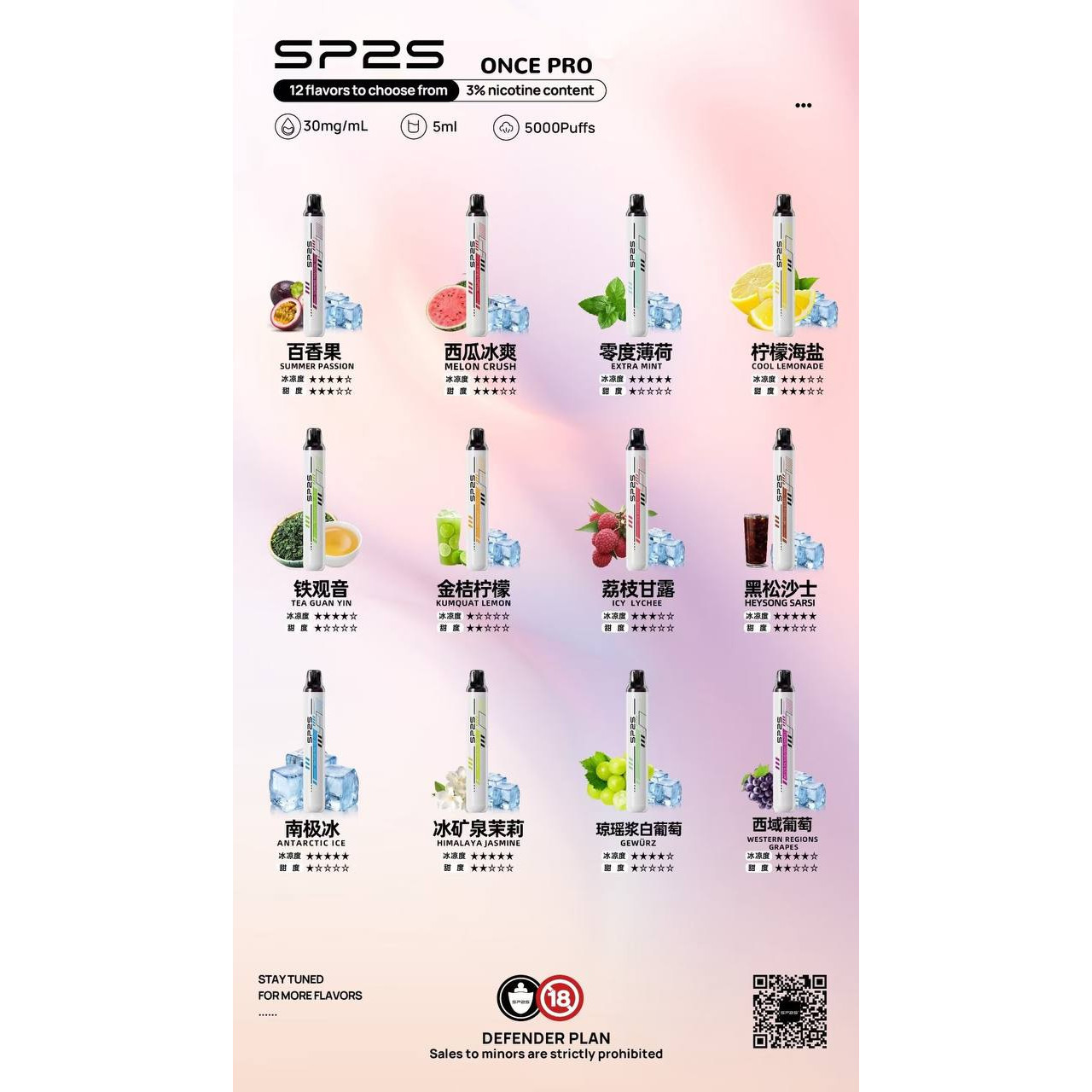 <p><strong>SP2S 5000口<br />
拋棄式/一次性</strong></p>